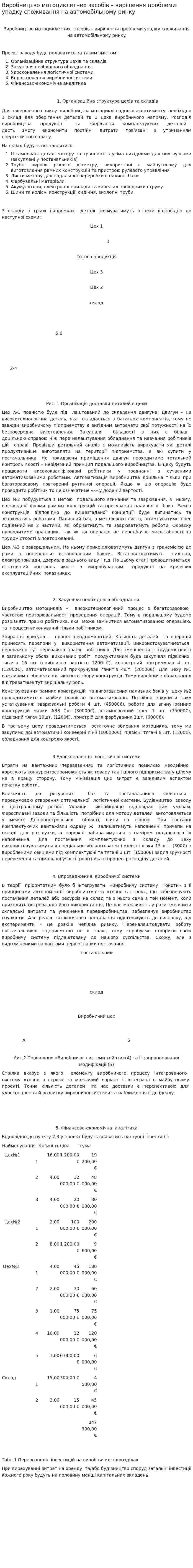 Виробництво мотоциклетних засобів – вирішення проблеми упадку споживання на автомобільному ринку