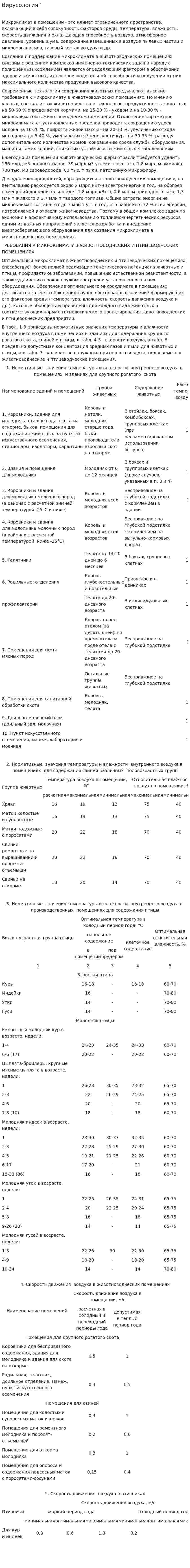 Вирусология”