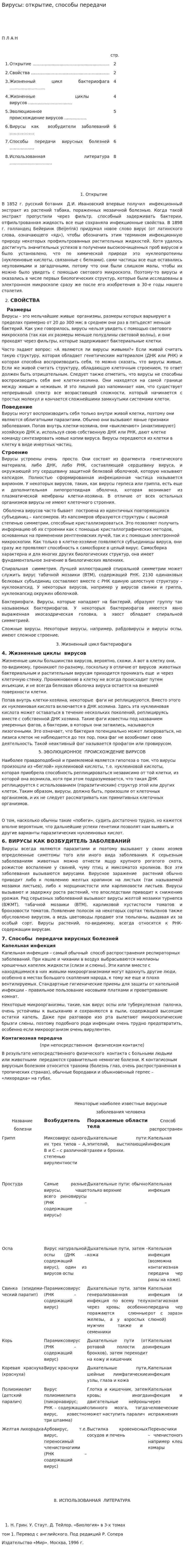 Вирусы: открытие, способы передачи