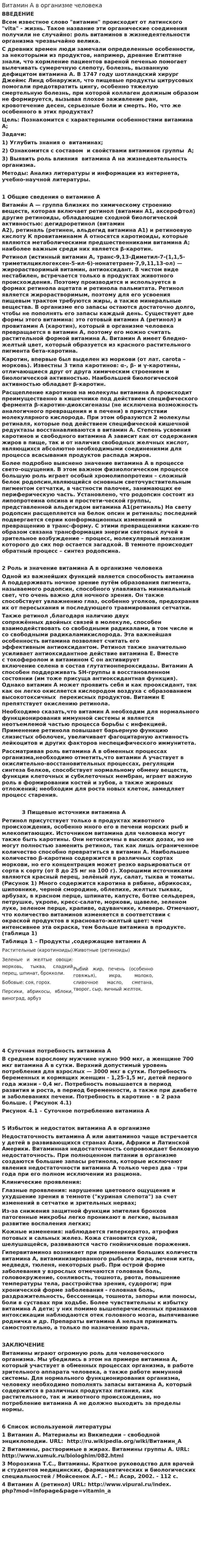 Витамин А в организме человека