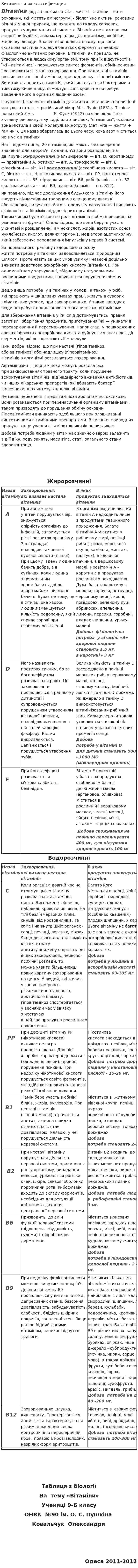 Витамины и их классификация