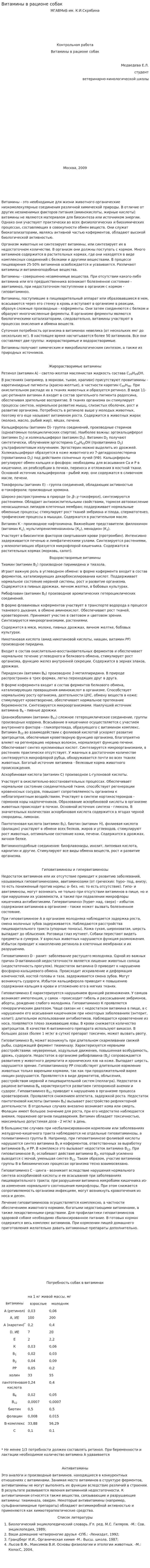 Витамины в рационе собак