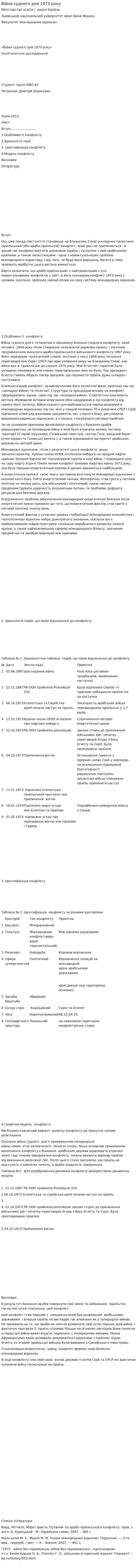 Війна судного дня 1973 року