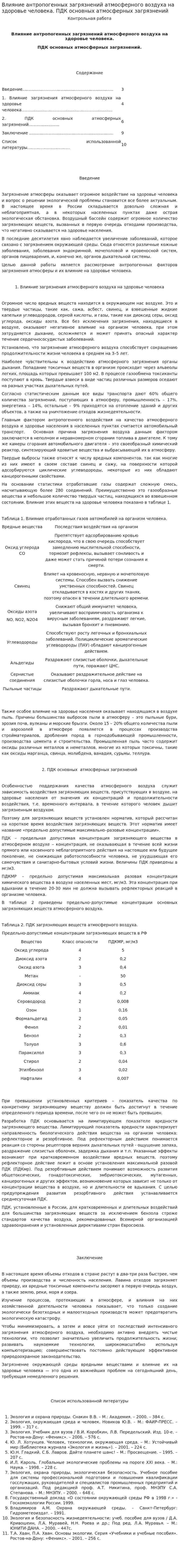 Влияние антропогенных загрязнений атмосферного воздуха на здоровье человека. ПДК основных атмосферных загрязнений