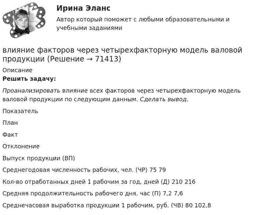     
            Описание
            Решить задачу: Проанализировать влияние всех факторов через четырехфакторную модель валовой продукции по следующим данным. Сделать вывод.  Показатель План Факт Отклонение   Выпуск продукции (ВП)    Среднегодовая численность рабочих, чел. (ЧР) 75 79    Кол-во отработанных дней 1 рабочим за год, дней (Д) 210 216    Средняя продолжительность рабочего дня, час (П) 7,2 7,6    Среднечасовая выработка продукции 1 рабочим, руб. (ЧВ) 80 102,8   
            
            
            Влияние умных машин на наше здоровьевлияние факторов через четырехфакторную модель валовой продукции Влияние фитнеса на экономическую жизнь общества заключается в …Влияние фокуса сравнения на оценку преимущества можно объяснить с помощью эффекта … Влияние школы человеческих отношений и поведенческих наук на эффективность деятельности оргаВлияние экономического кризиса на взаимодействие власти и бизнеса в организации внешнеэкономической деятельностиВ лодке массой 240 кг стоит человек массой 60 кг. Лодка плывёт со скоростью 2 м/с. Человек прыгает с лодки в горизонтальном направлении со скоростью 4 м/с (относительно лодки). Найти скорость движения лодки после прыжка человека в двух Влияние модифицированных целлюлоз на качество соусов различной жирностиВЛИЯНИЕ НЕЙТРАЛЬНОЙ АТМОСФЕРЫ НА РЕЗУЛЬТАТЫ ГЕОДЕЗИЧЕСКИХ ИЗМЕРЕНИЙ Вариант 14Влияние нейтральной атмосферы на результаты геодезических измерений (вариант 25, МГУГиК)Влияние окружающего мира на самооценку личностиВлияние развода на ребенка. Самым опасным и сложным является разводВлияние ранних половых связей на репродуктивное здоровье молодёжиВлияние собак на психоэмоциональное здоровье человека