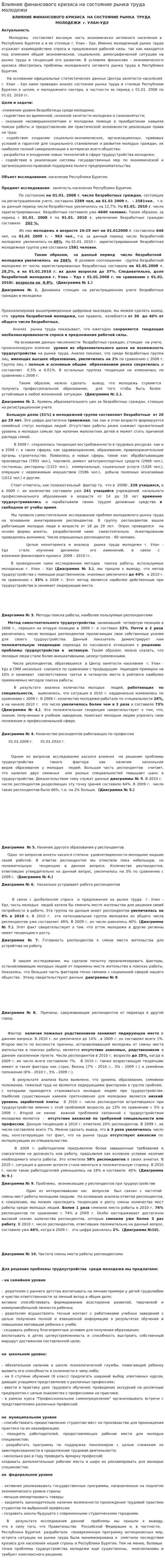 Влияние финансового кризиса на состояние рынка труда молодежи