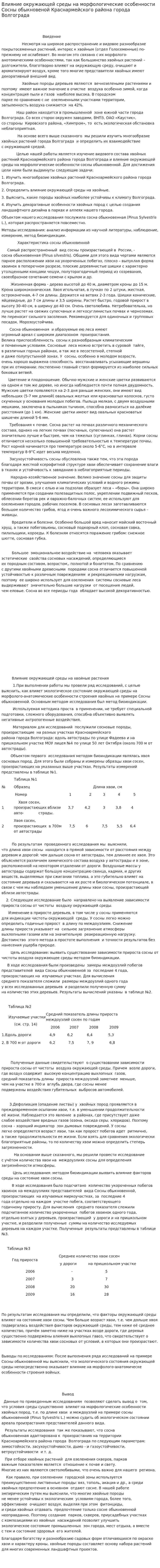 Влияние окружающей среды на морфологические особенности Сосны обыкновеной Краснармейского района города Волгограда