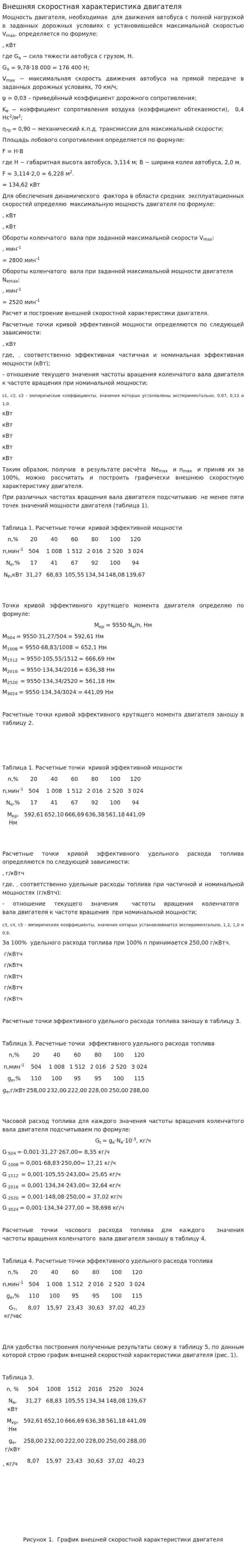 Внешняя скоростная характеристика двигателя