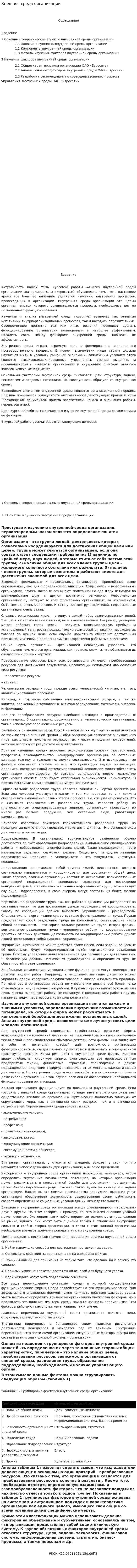 Внешняя среда организации. 31