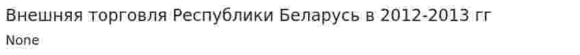 Внешняя торговля Республики Беларусь в 2012-2013 гг