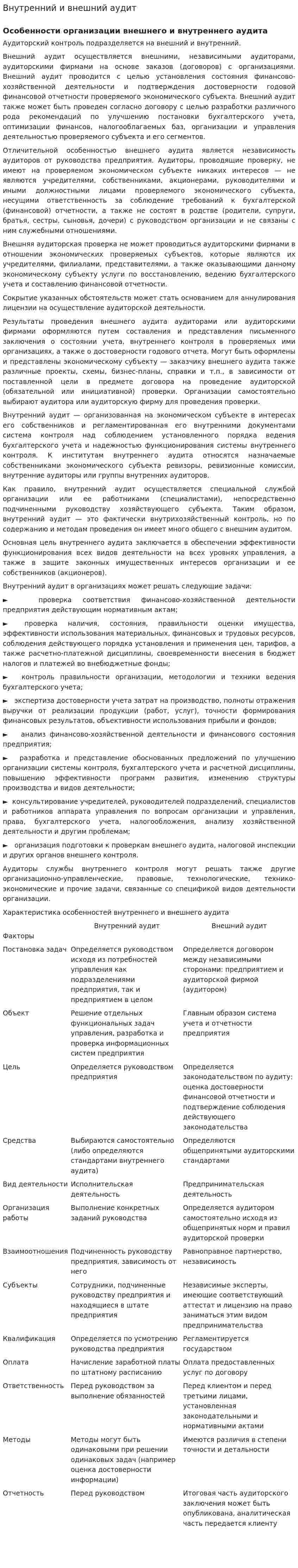 Внутренний и внешний аудит. 3