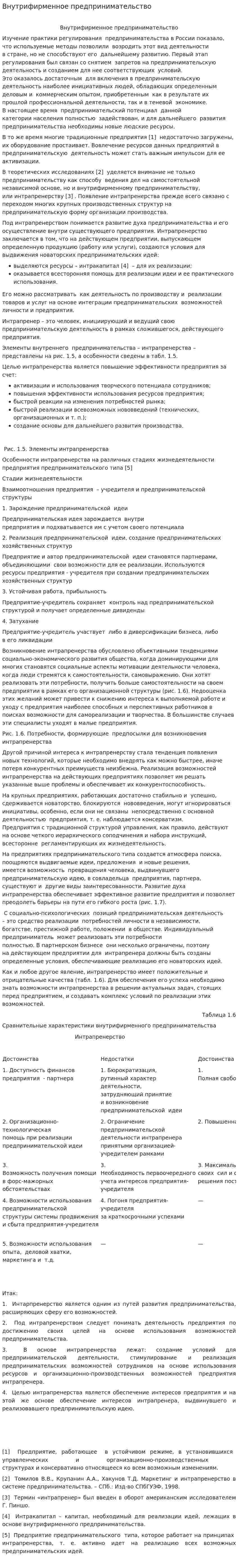 Внутрифирменное предпринимательство. 5