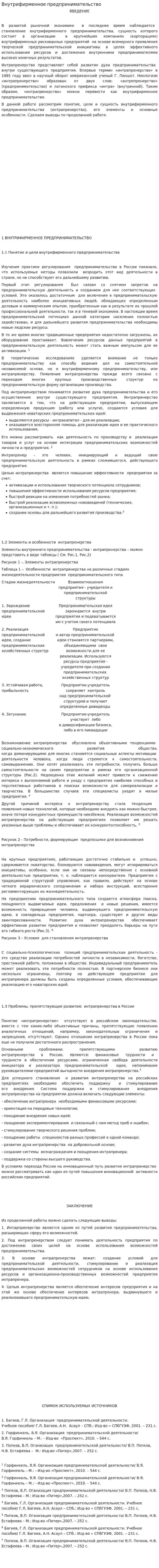 Внутрифирменное предпринимательство. 2