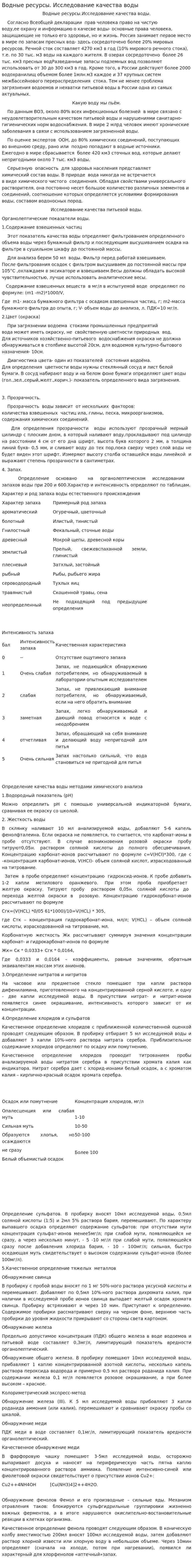 Водные ресурсы. Исследование качества воды