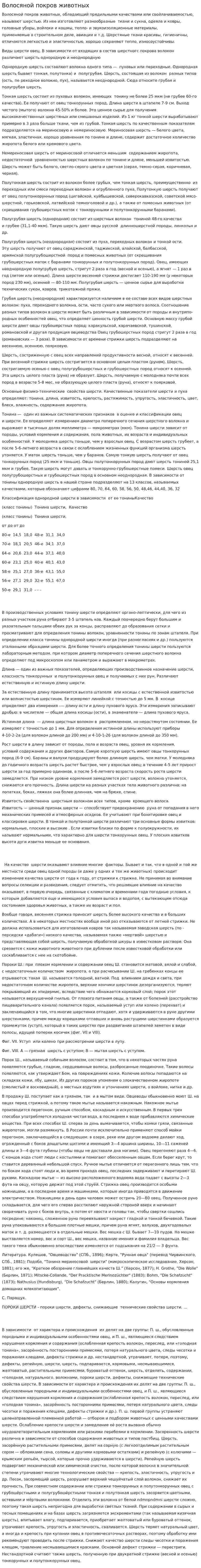 Волосяной покров животных