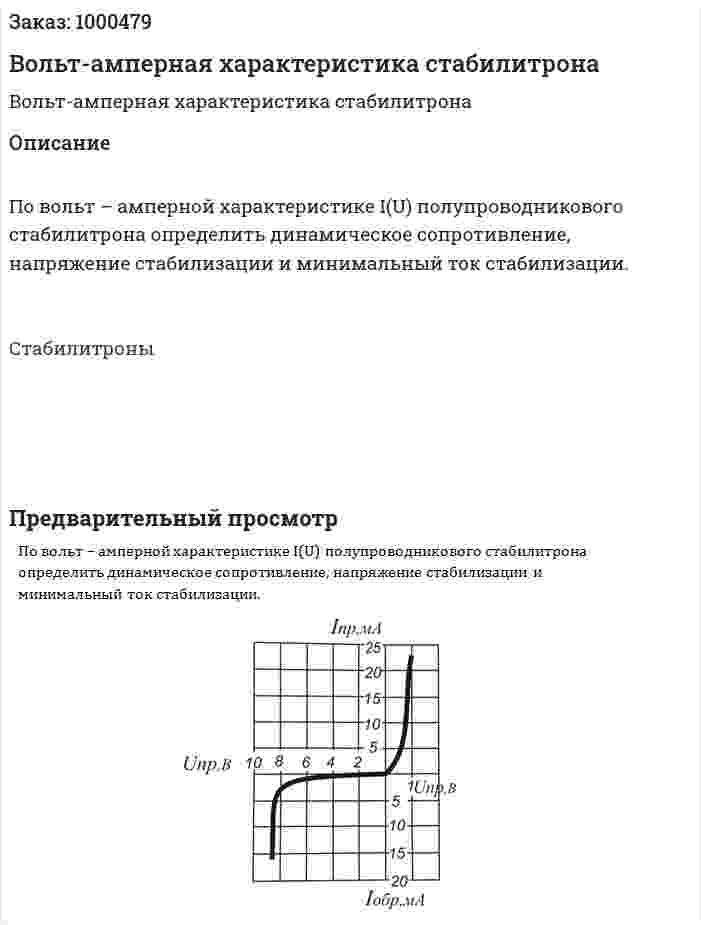 Вольт-амперная характеристика стабилитрона 