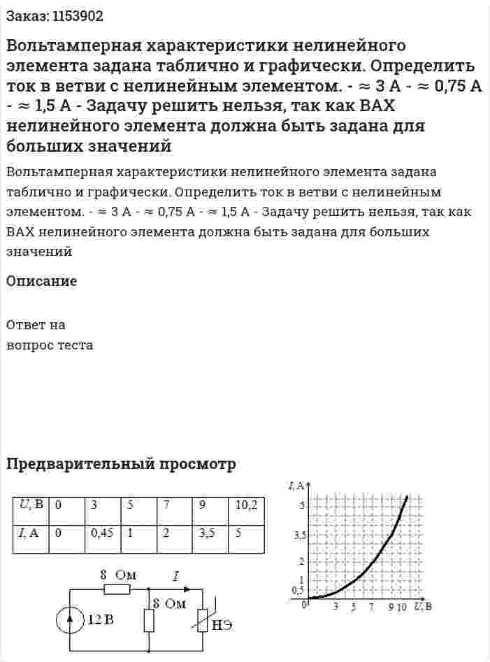 Вольтамперная характеристики нелинейного элемента задана таблично и графически. Определить ток в ветви с нелинейным элементом. - ≈ 3 А - ≈ 0,75 А - ≈ 1,5 А - Задачу решить нельзя, так как ВАХ нелинейного элемента должна быть задана для больших значений  