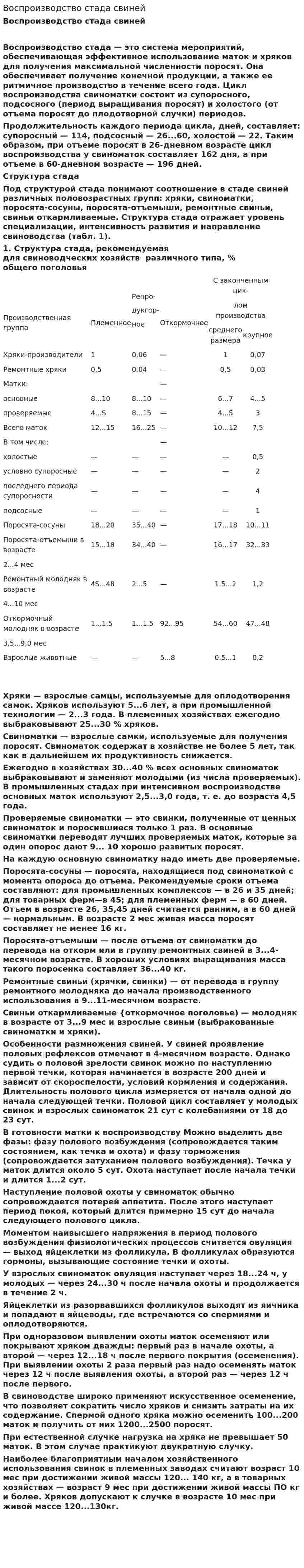 Воспроизводство стада свиней