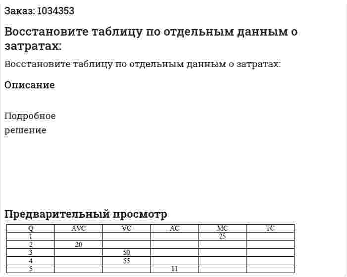 Восстановите таблицу по отдельным данным о затратах: 