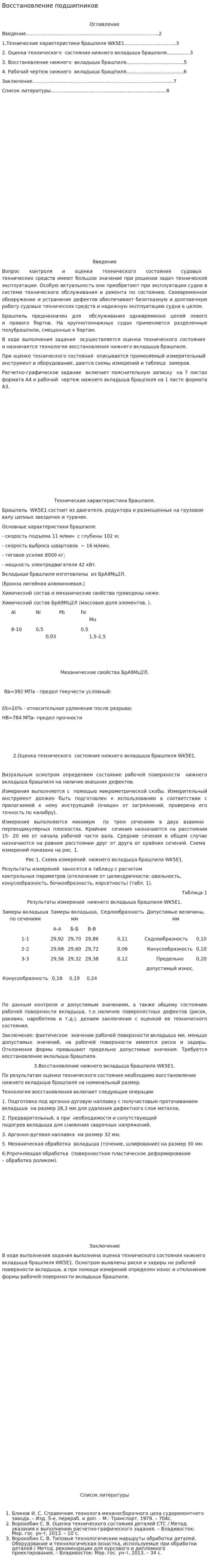 Восстановление подшипников