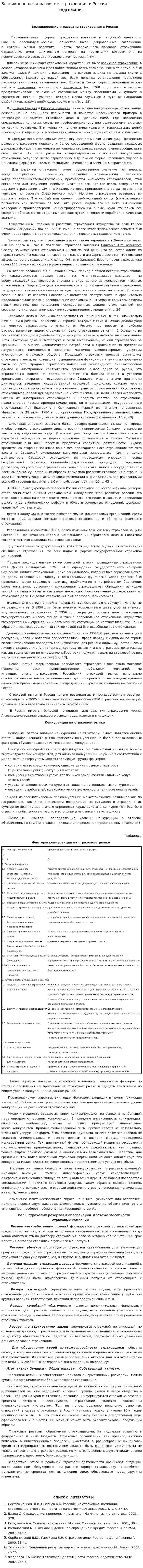 Возникновение и развитие страхования в России