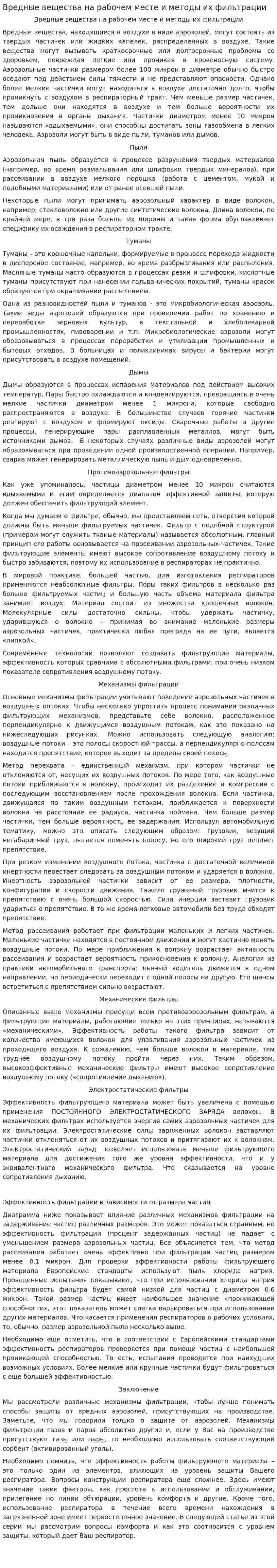 Вредные вещества на рабочем месте и методы их фильтрации