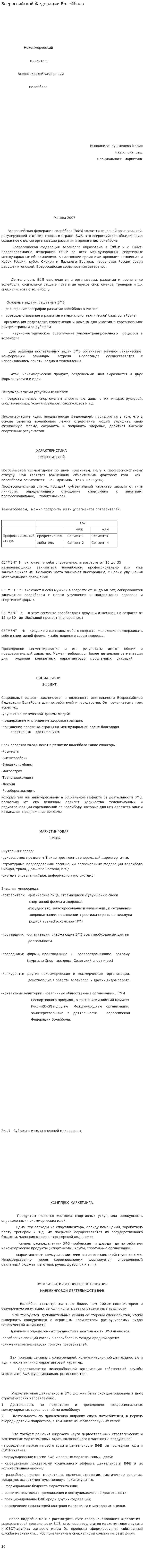 Всероссийской Федерации Волейбола