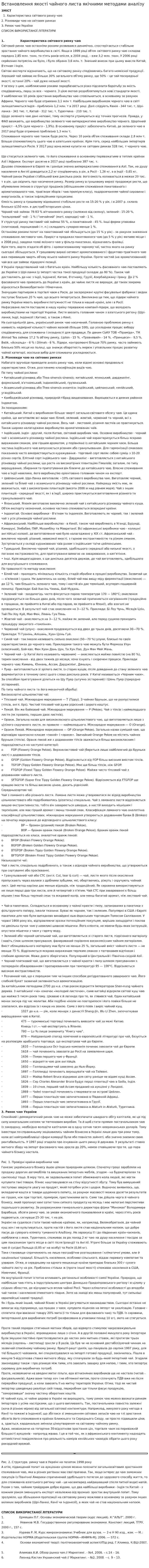 Встановлення якості чайного листа якічними методами аналізу
