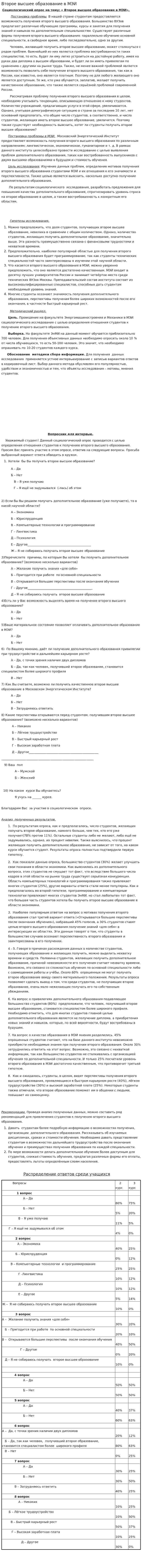 Второе высшее образование в МЭИ