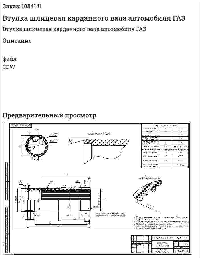 Втулка шлицевая карданного вала автомобиля ГАЗ 