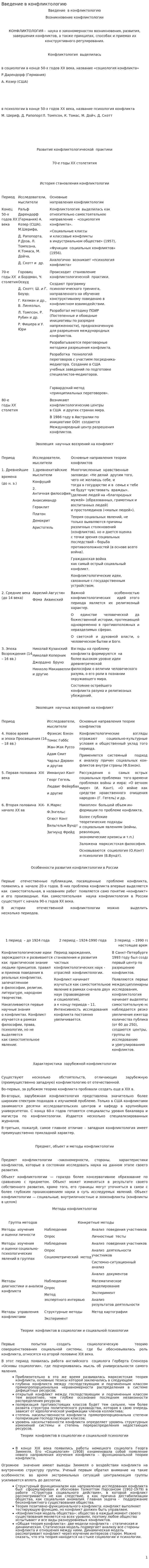 Введение в конфликтологию