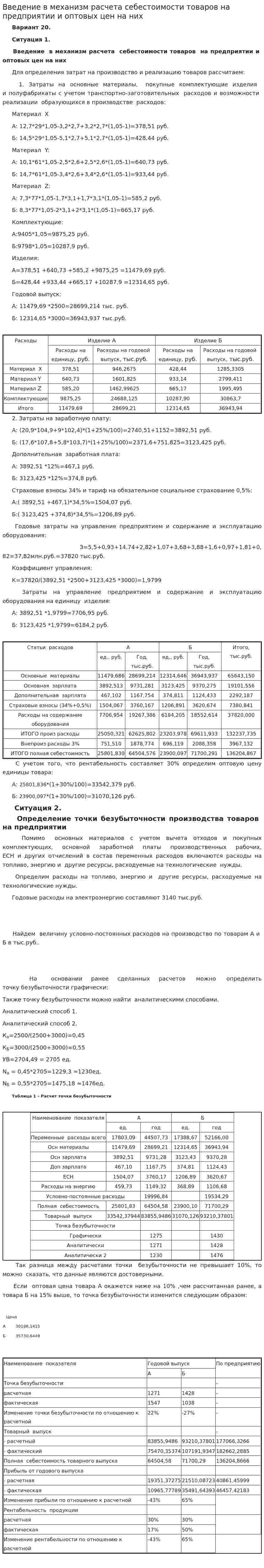Введение в механизм расчета себестоимости товаров на предприятии и оптовых цен на них