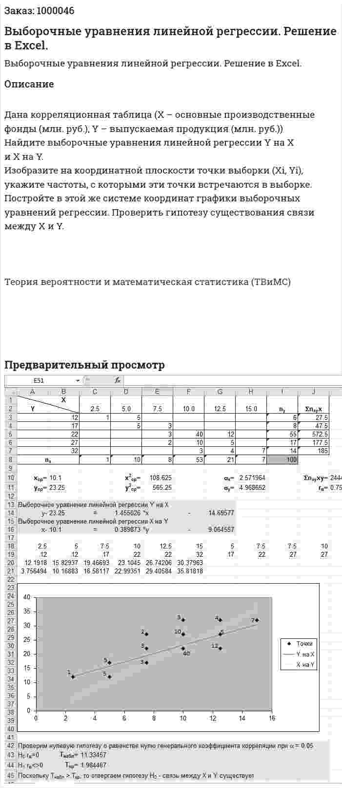 Выборочные уравнения линейной регрессии. Решение в Excel. 