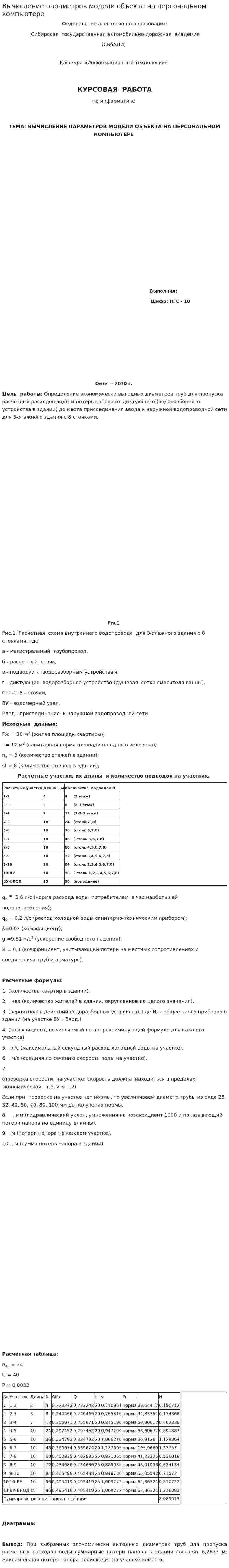 Вычисление параметров модели объекта на персональном компьютере