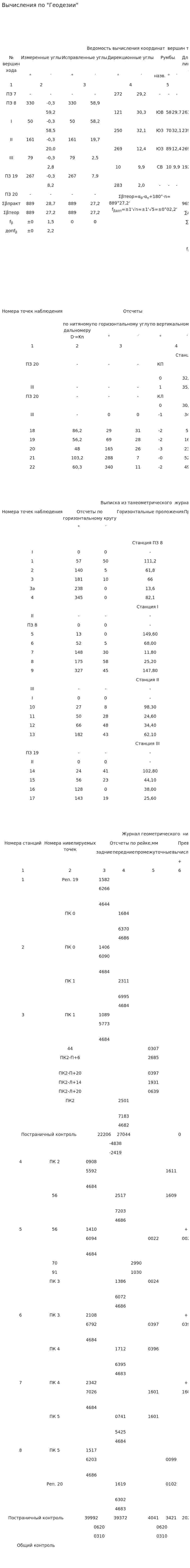 Вычисления по "Геодезии"