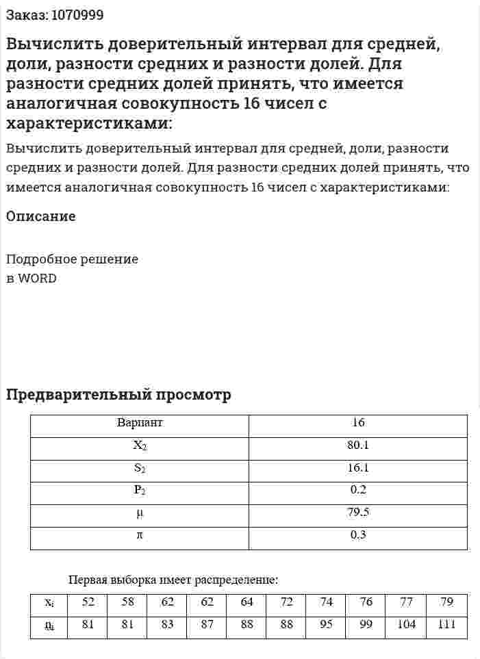 Вычислить доверительный интервал для средней, доли, разности средних и разности долей.  Для разности средних долей принять, что имеется аналогичная совокупность 16 чисел с характеристиками: 