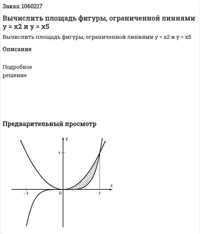 Вычислить площадь фигуры, ограниченной линиями y = x2 и y = x5 