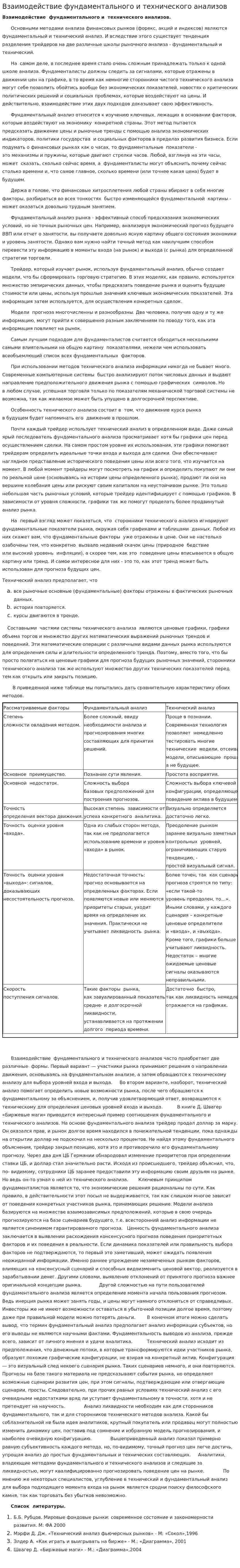 Взаимодействие фундаментального и технического анализов