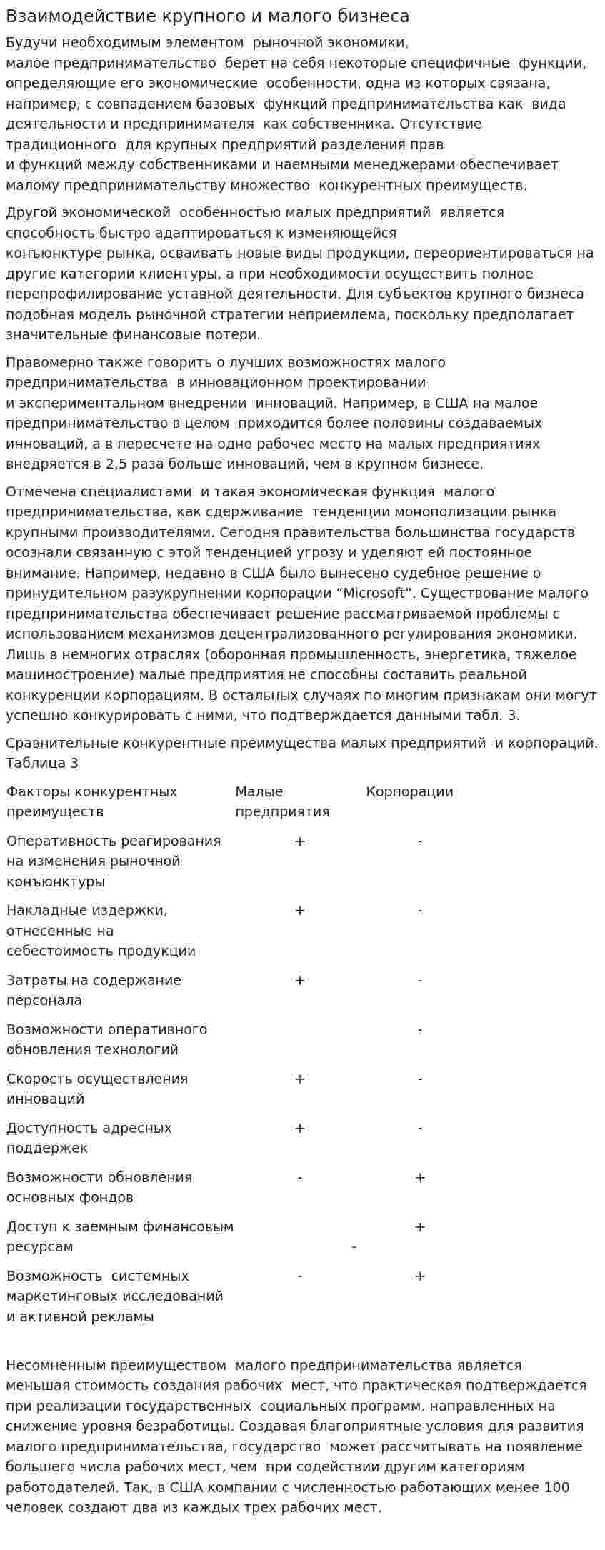 Взаимодействие крупного и малого бизнеса