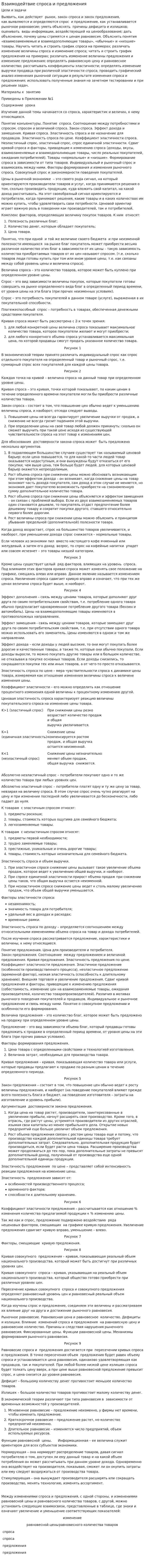 Взаимодейтвие спроса и предложения