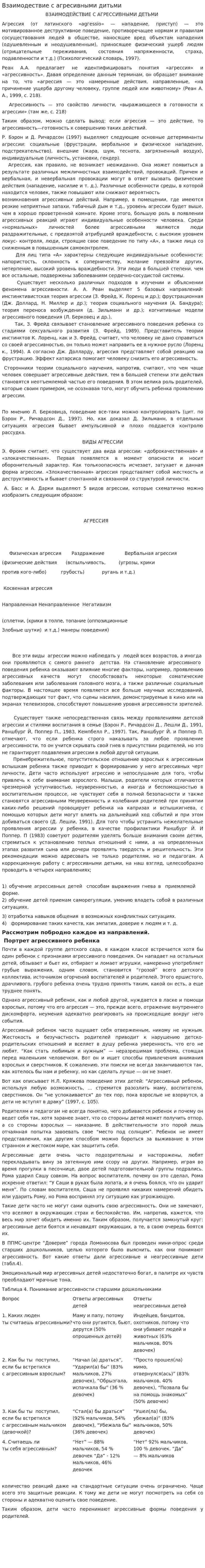 Взаимодествие с агресивными дитьми