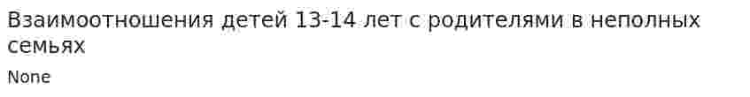 Взаимоотношения детей 13-14 лет с родителями в неполных семьях