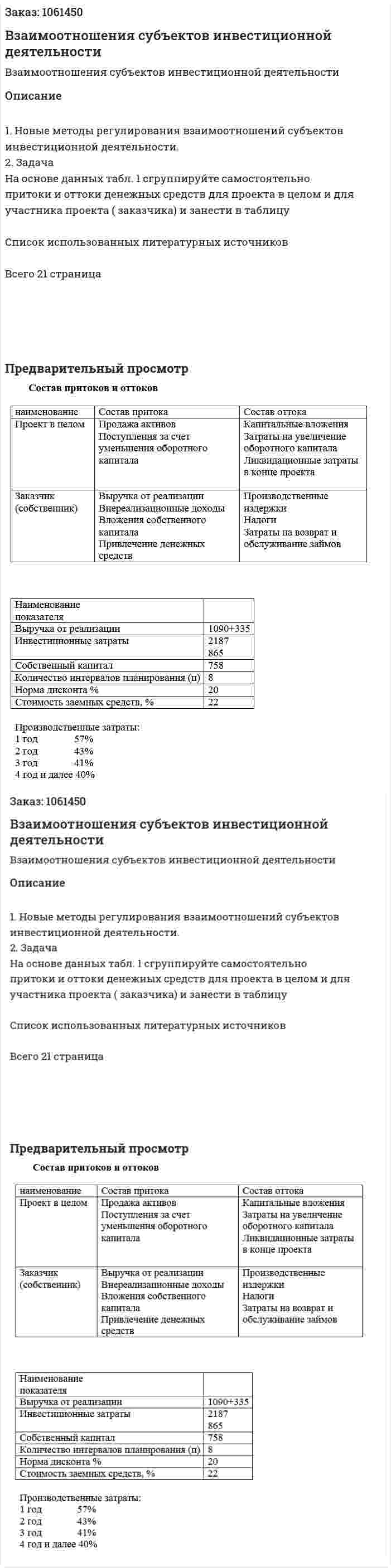 Взаимоотношения субъектов инвестиционной деятельности (контрольная работа) 