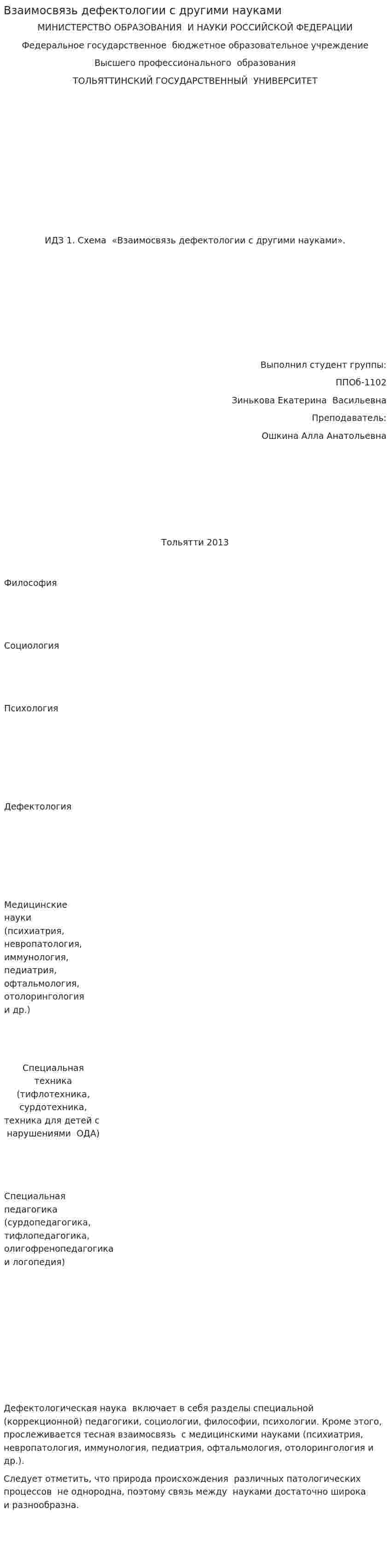 Взаимосвязь дефектологии с другими науками