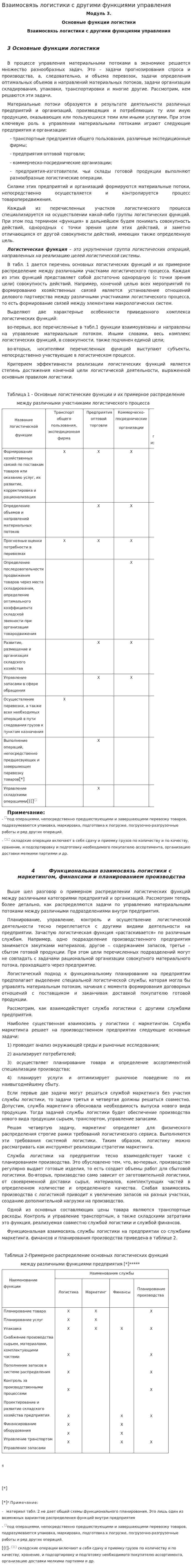 Взаимосвязь логистики с другими функциями управления