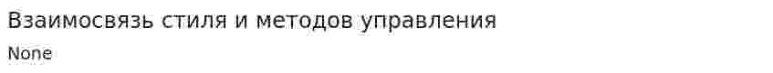 Взаимосвязь стиля и методов управления