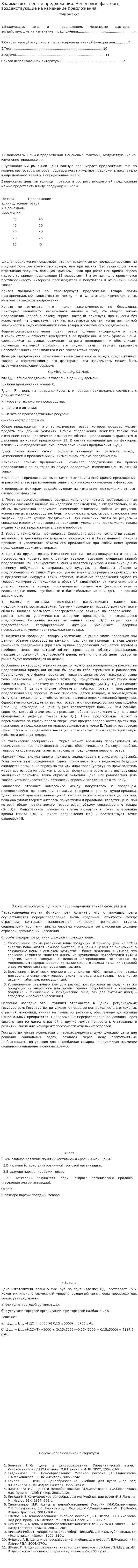 Взаимосвязь цены и предложения. Неценовые факторы, воздействующие на изменение предложения