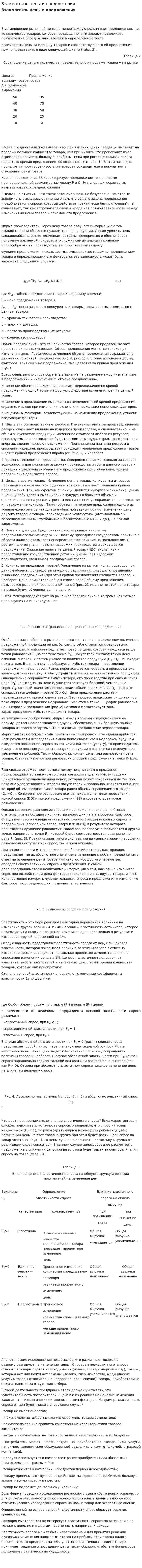 Взаимосвязь цены и предложения