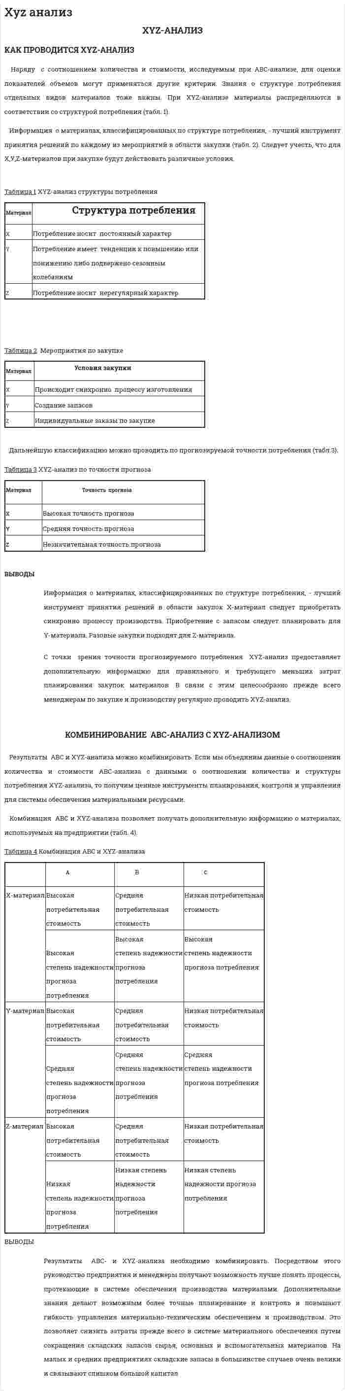Xyz анализ