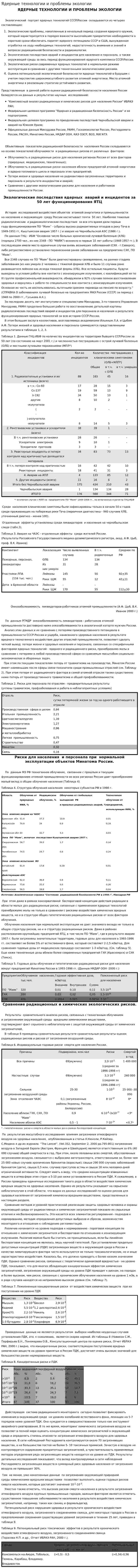 Ядерные технологии и проблемы экологии